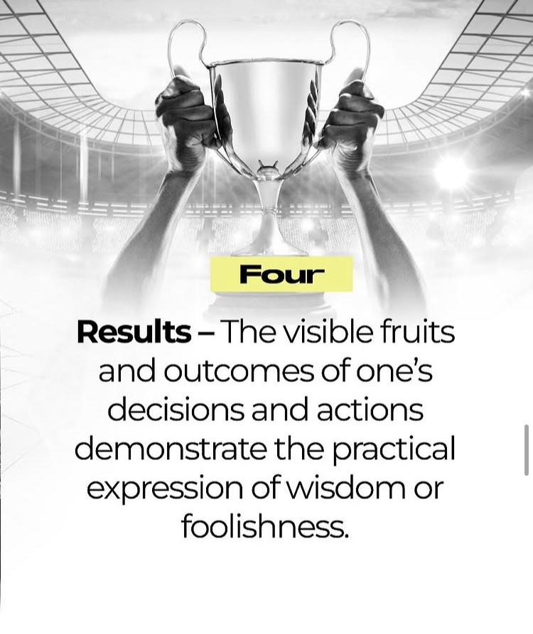 The 4th Biblical parameter for categorising the 
              wise and the foolish