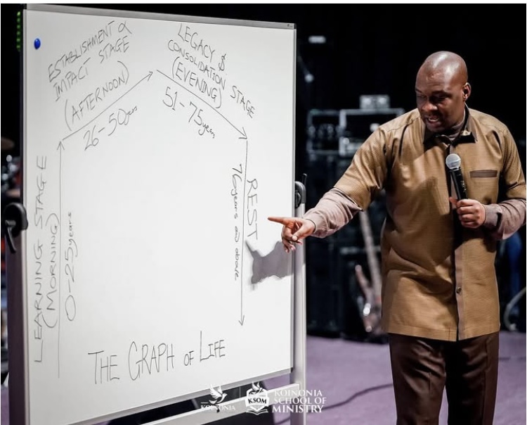Apostle teaching